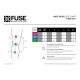 GENOUILLERES FUSE ALPHA (paire)